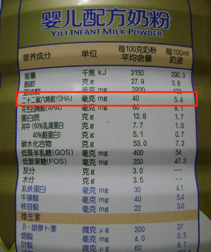 DHA到底是什么，寶寶需要補嗎？看完你就懂了